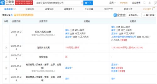 B站投資子皿力網絡科技公司，拓展文藝創作與信息系統集成服務布局